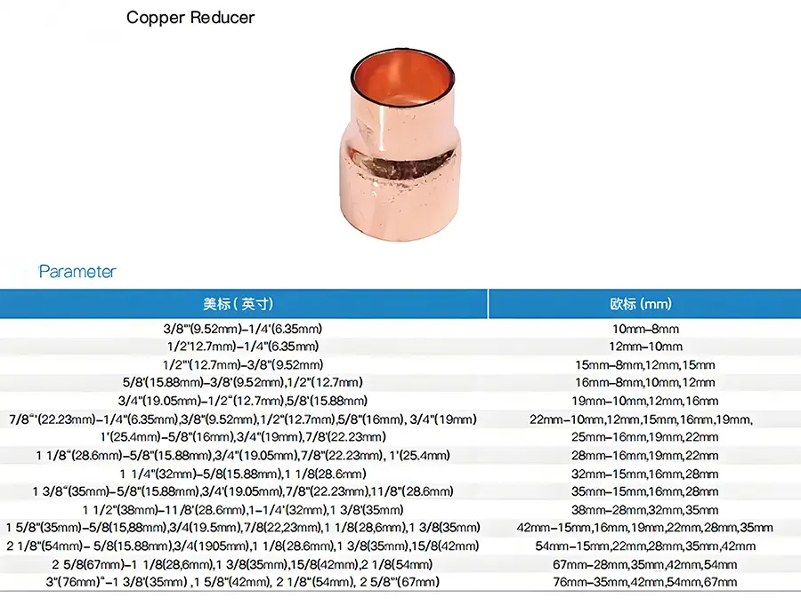 copper-fitting-2